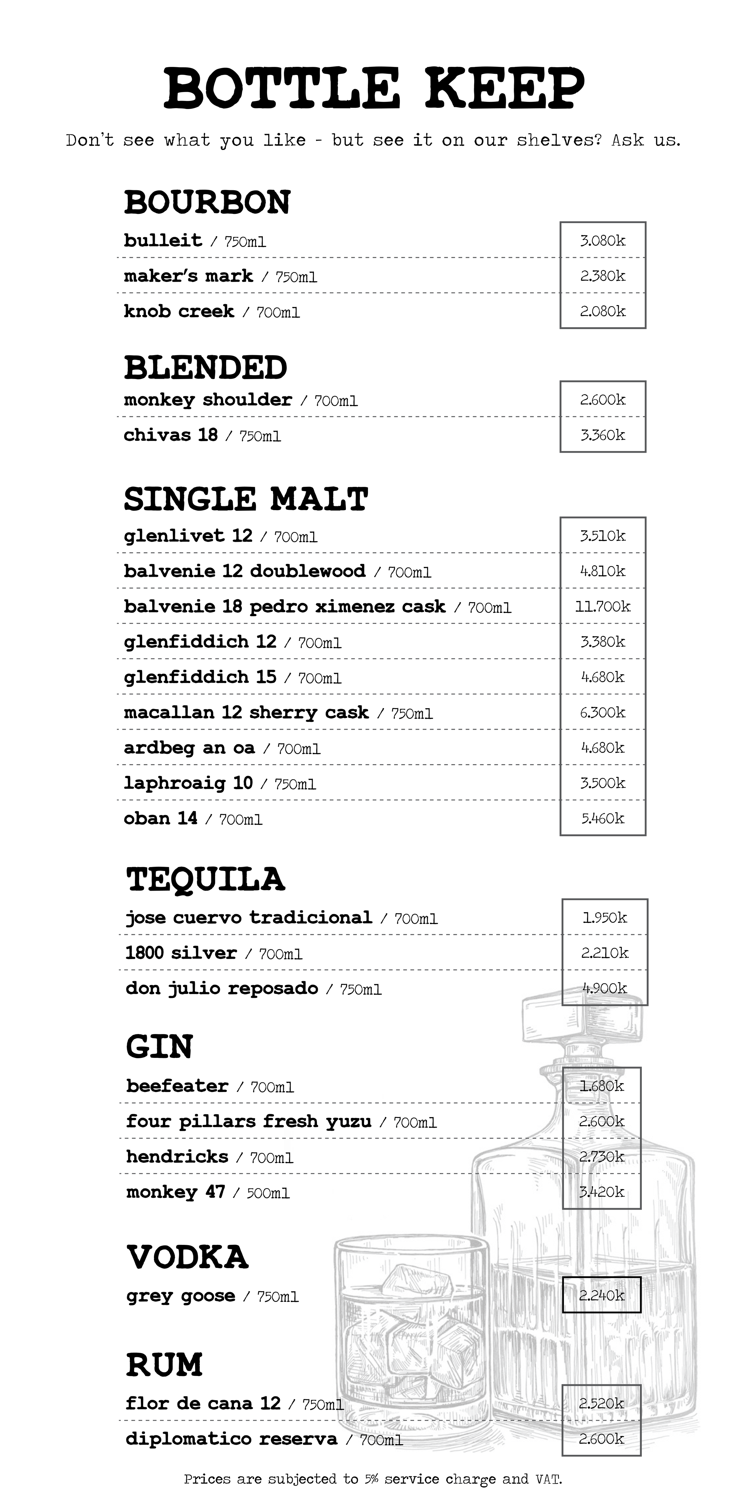 Fischer's オフ会 サイン ＆ メニュー表 Fischer´s オフ会 サイン ＆ メニュー表